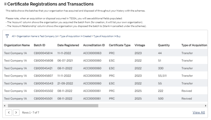 certificate_registration_and_transactions